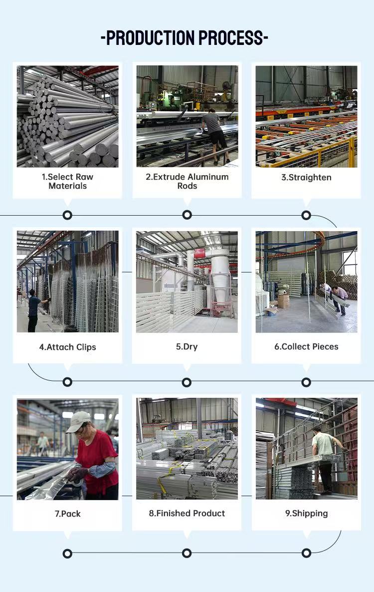Modern Style Commercial Aluminium Acrylic Sliding Fold Shutter Door Folding Crystal with Finished Surface for Supermarket Use