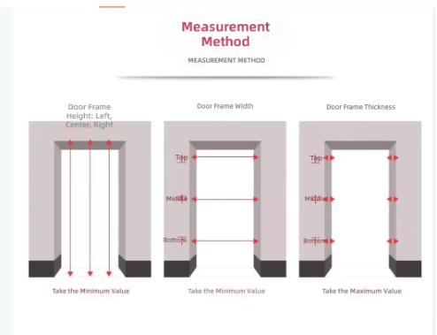 Aluminum Frame Clear Acrylic PVC Thermal Insulation Sliding Folding Retractable Partition Door for Kitchen Staircase Outdoor Air