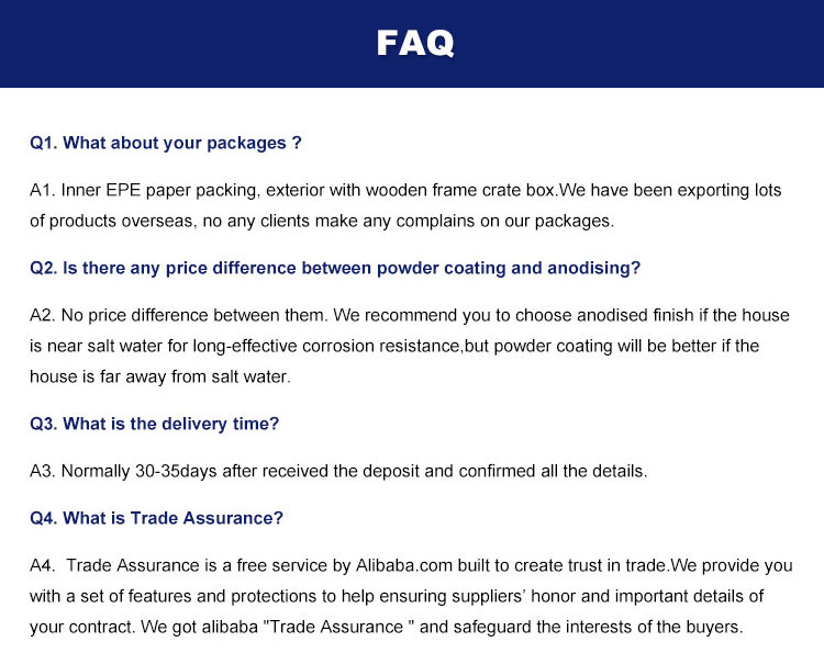 FAQ Overview