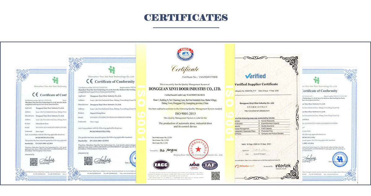 Company Profile Details