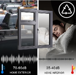 Premium Sound Insulation