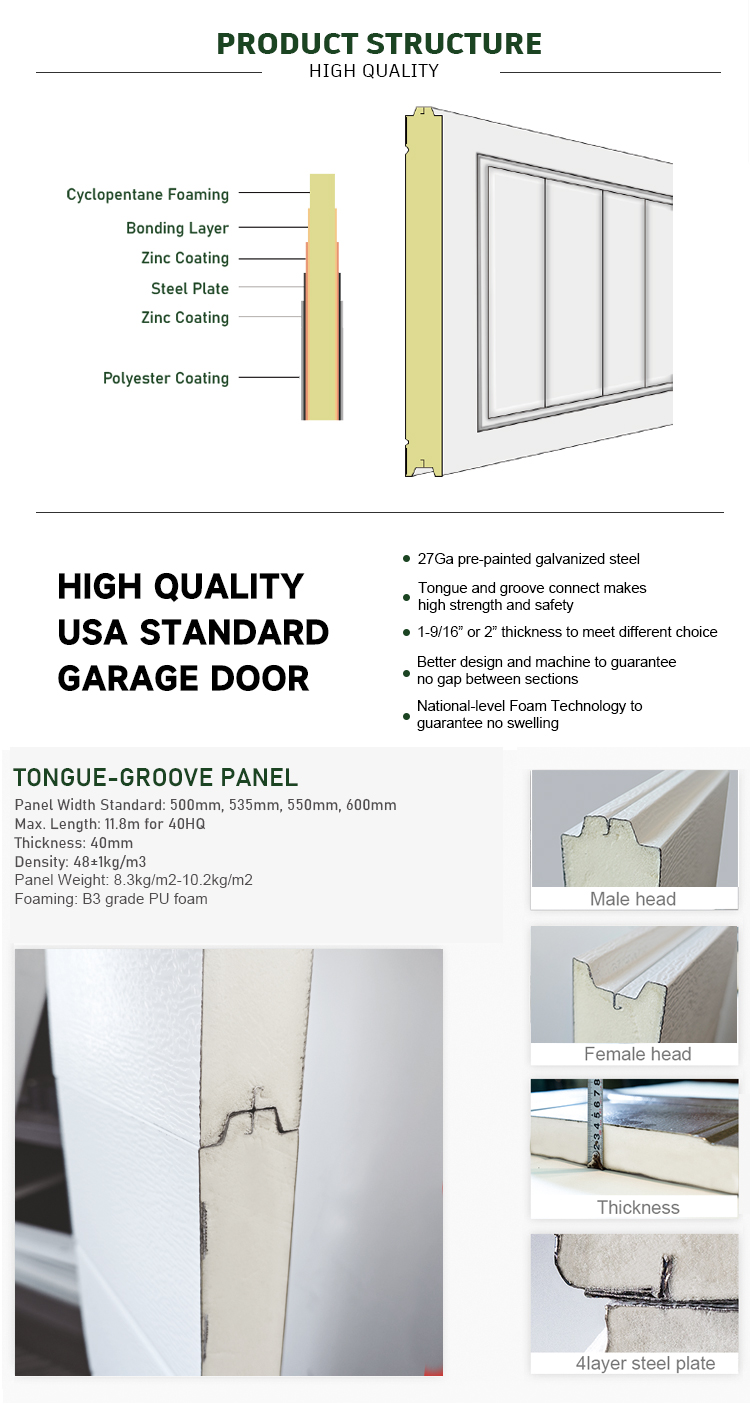 PU foam garage door feature 5