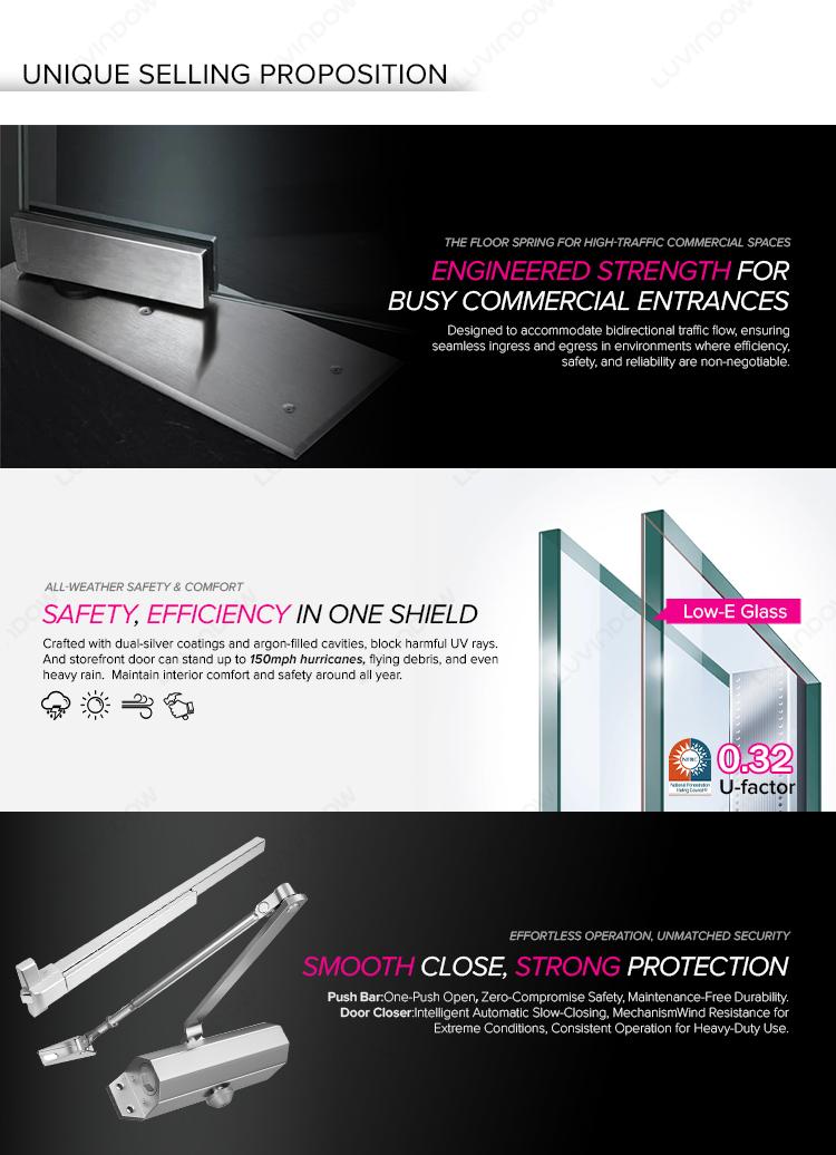 Commercial Storefront Glass Door Detail