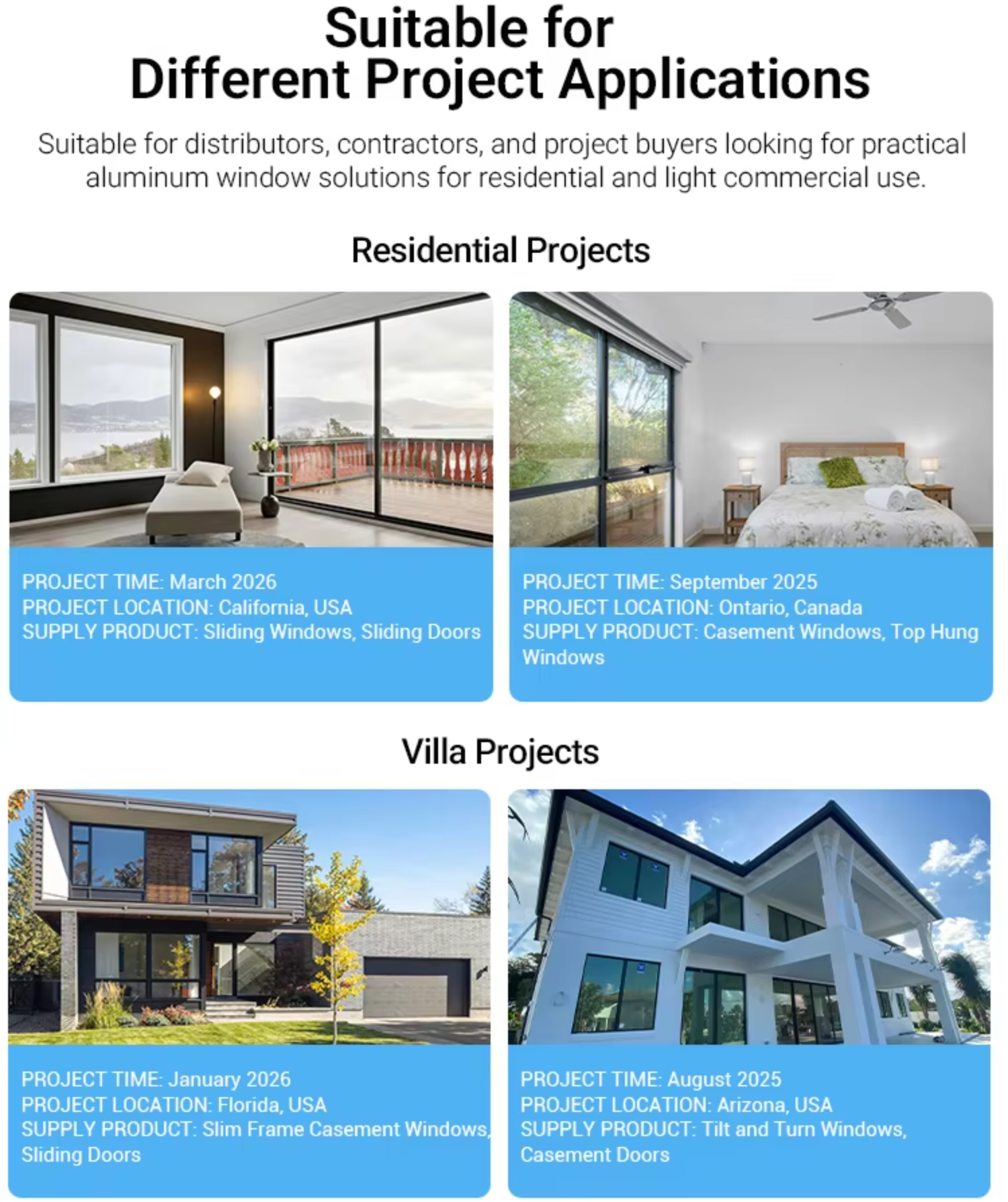 Project Applications