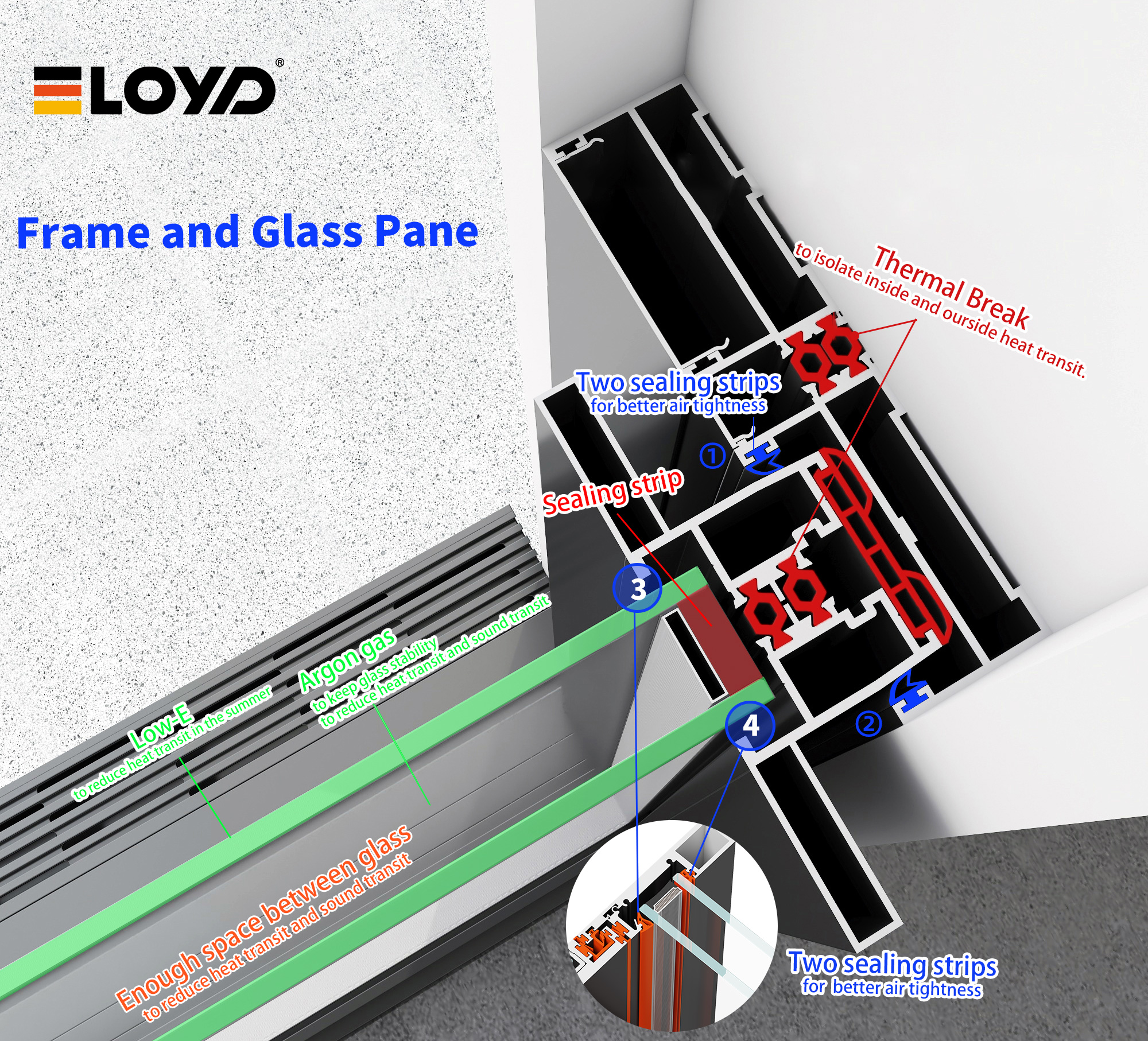 Eloyd High-End Large Half View Ultra-Narrow Aluminum Sliding Door Heavy Duty Big Panel Glass Door for Outdoor and Hotel Use