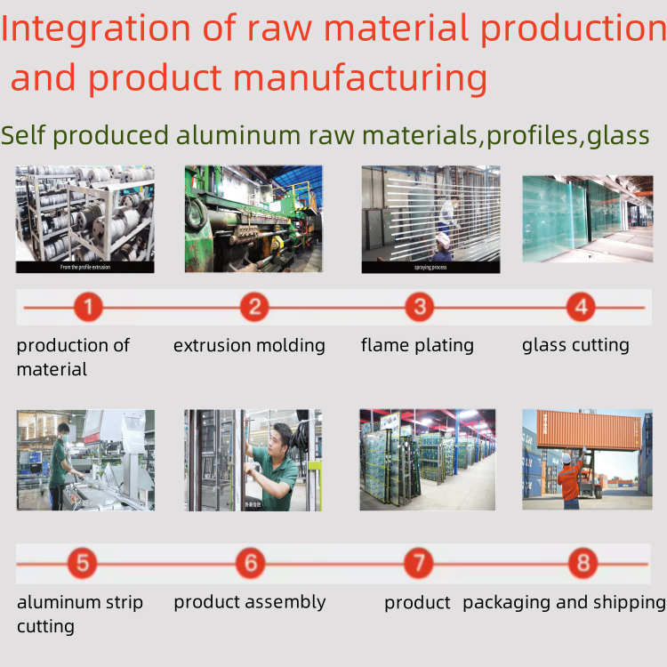 Company Profile Overview 2