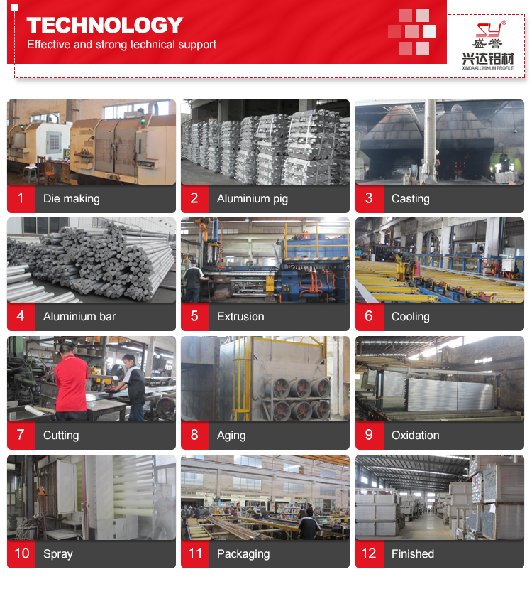 Production Equipment 3