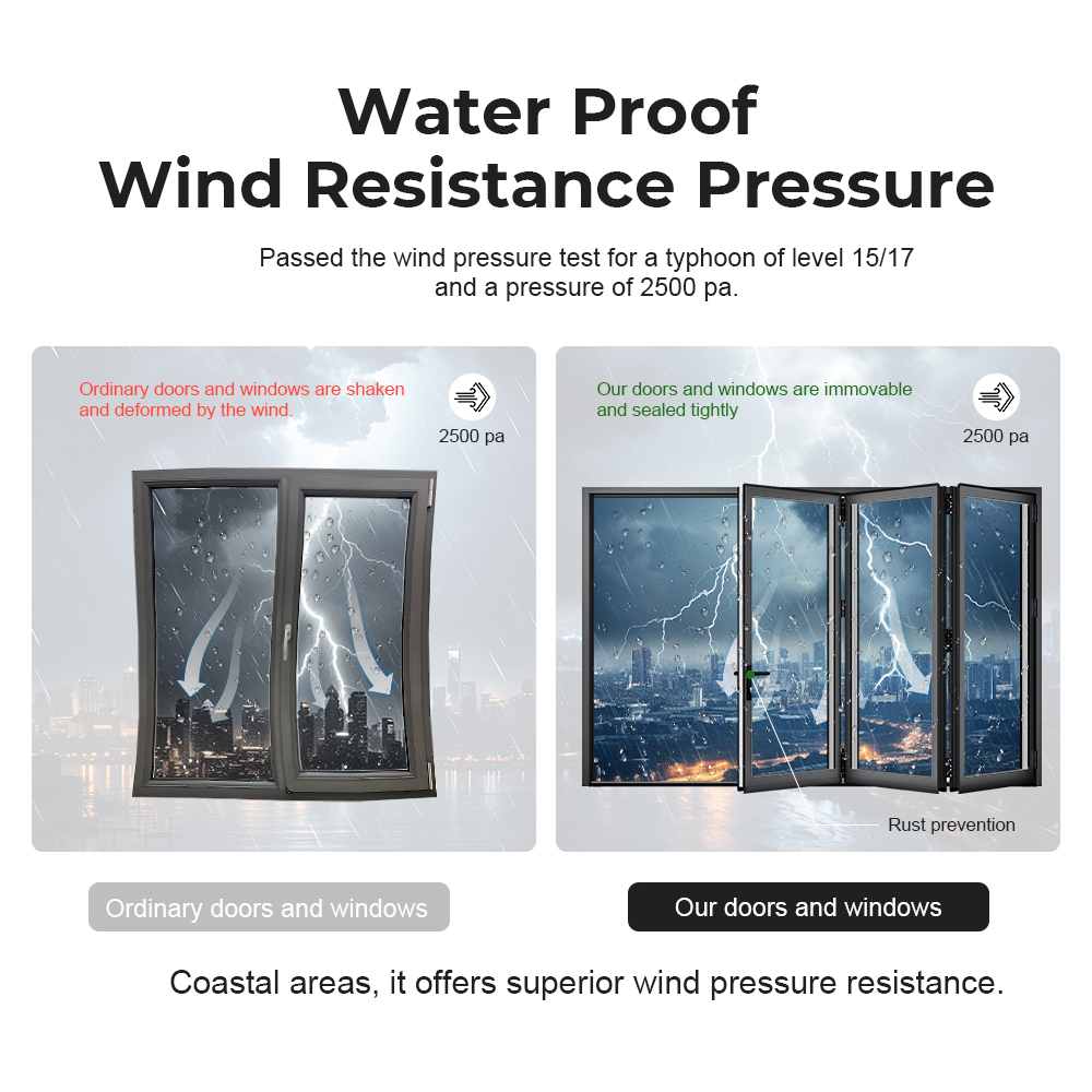 ZEKIN Australia Project AS2047 Certified Hurricane Impact Proof Front Entry Door Glass Aluminum Sliding Door Fixed Other Windows