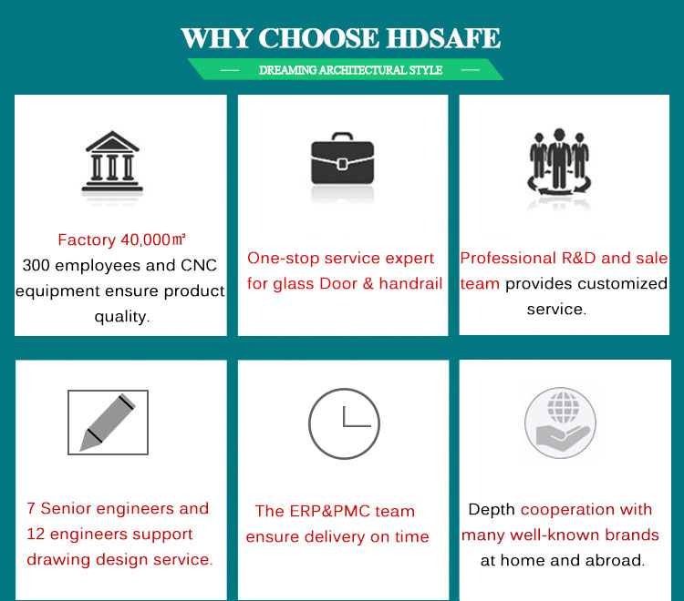 Product Specification Detail 6