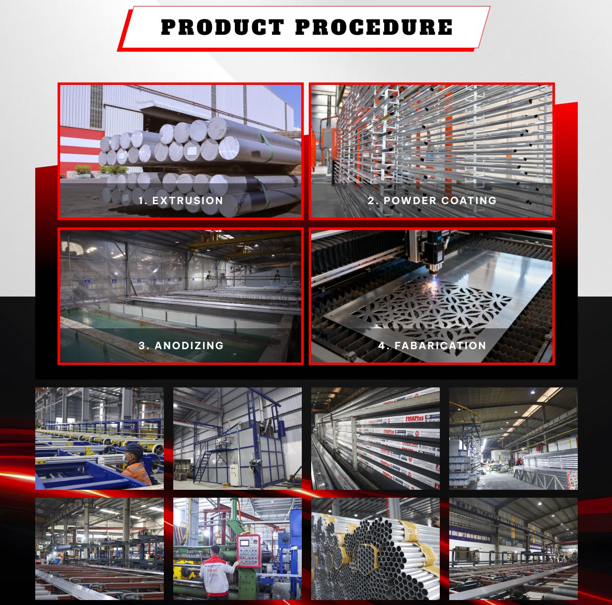 Factory Showcase 2