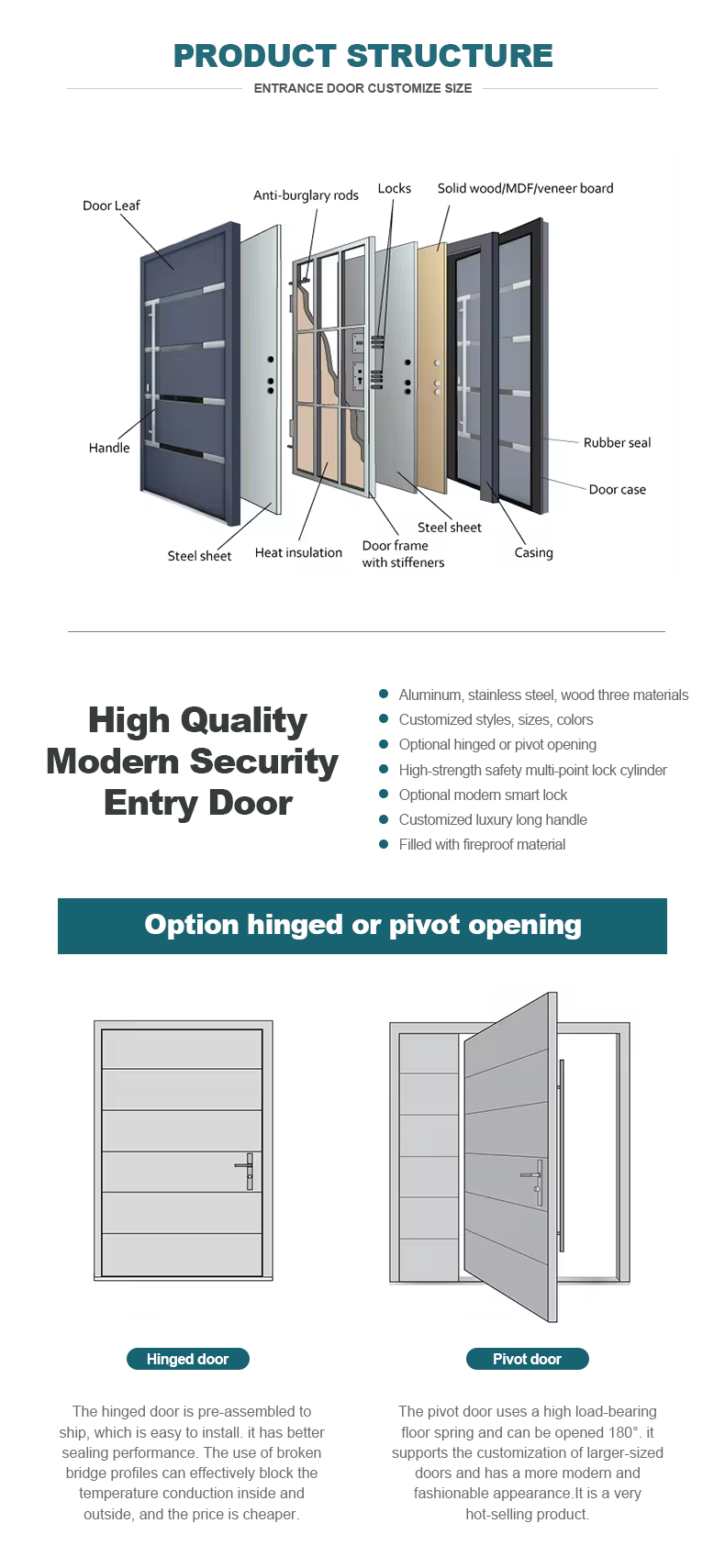 Products Description Image 1