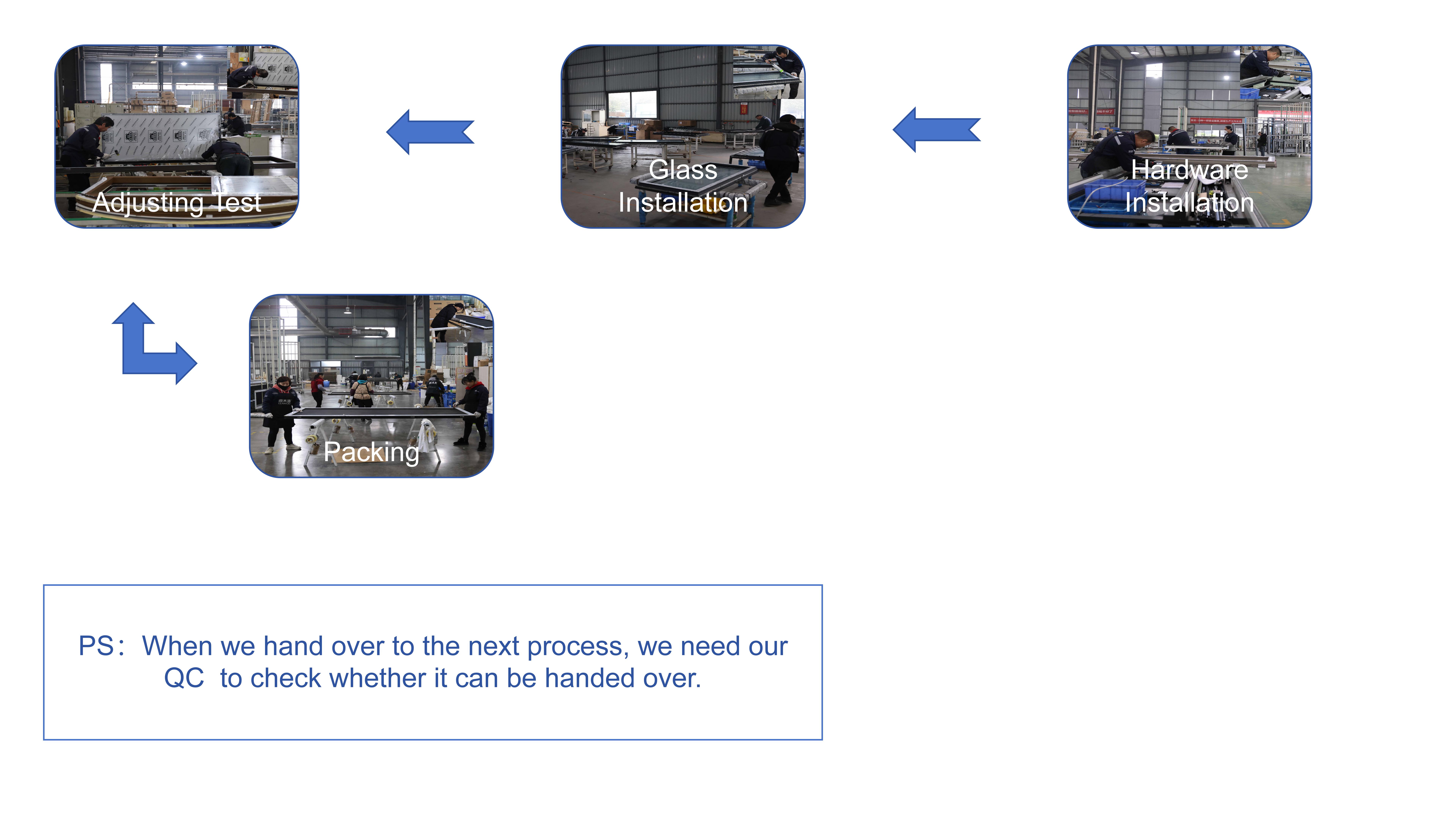 Company View 3