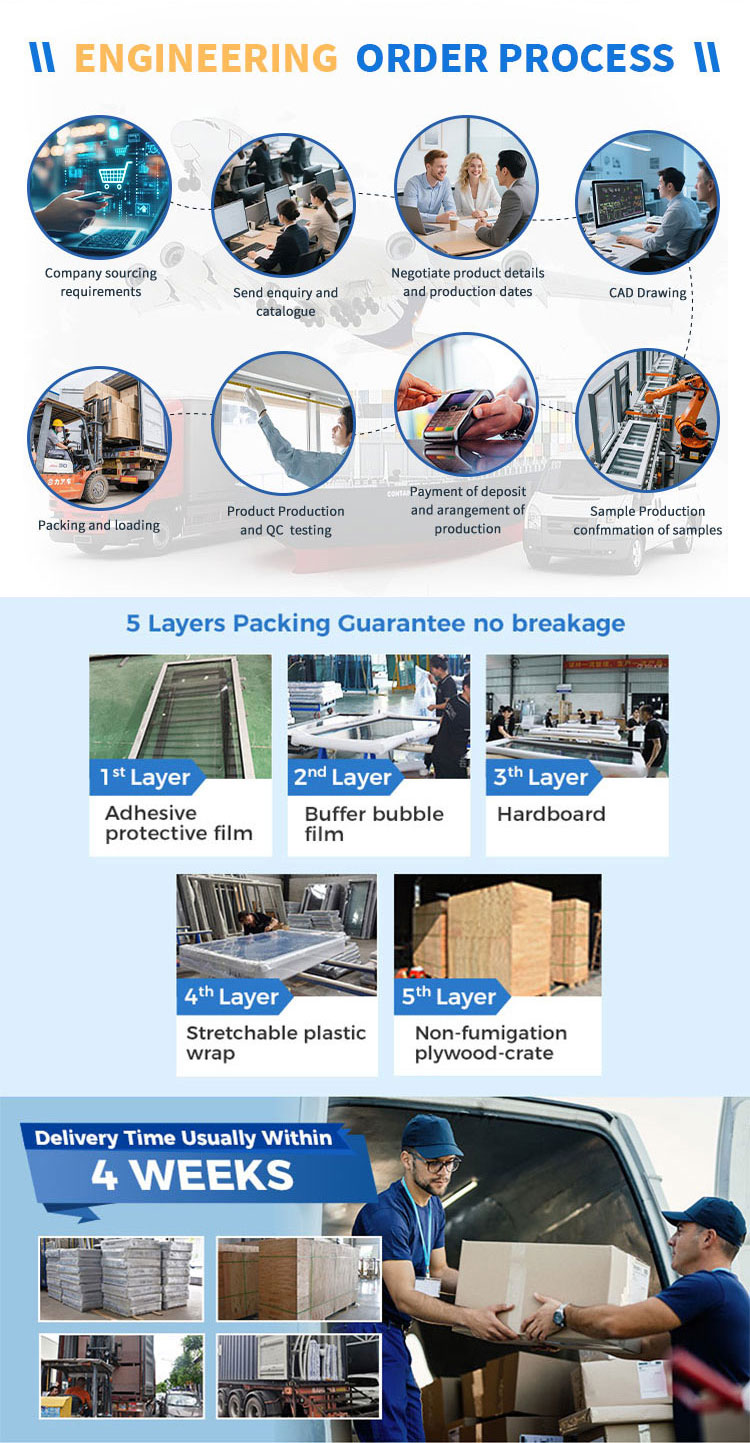 Foshan NF Company Profile 2
