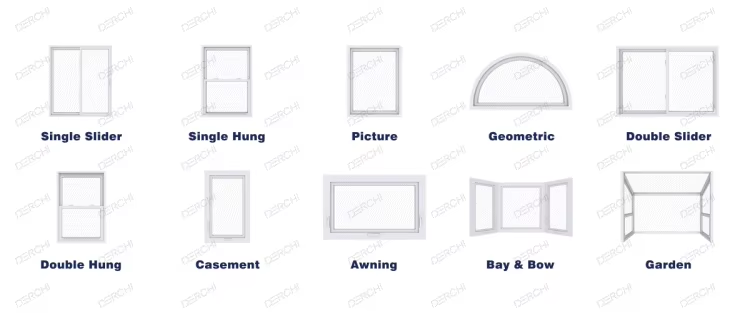 Window Overview