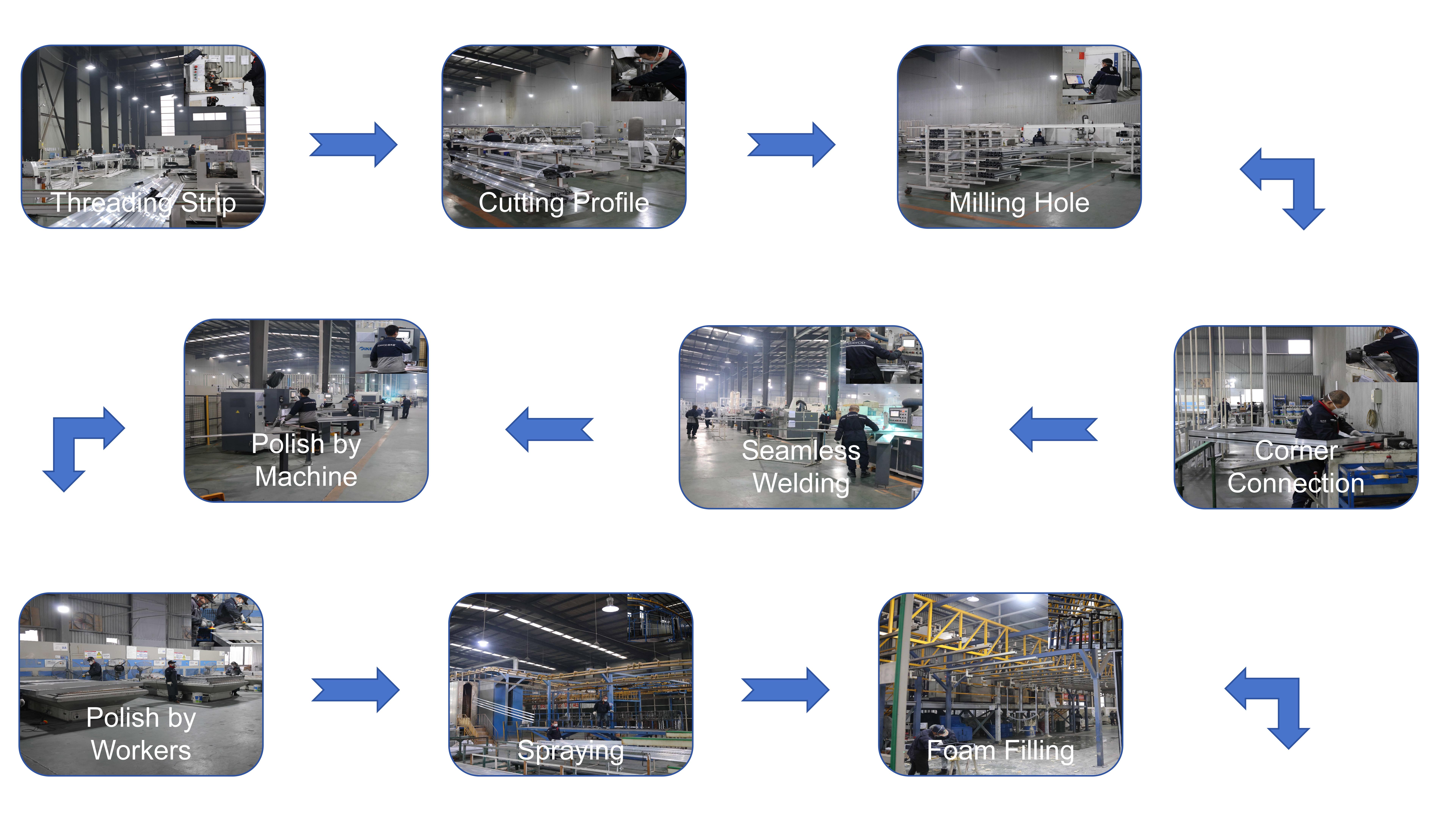 Company View 2
