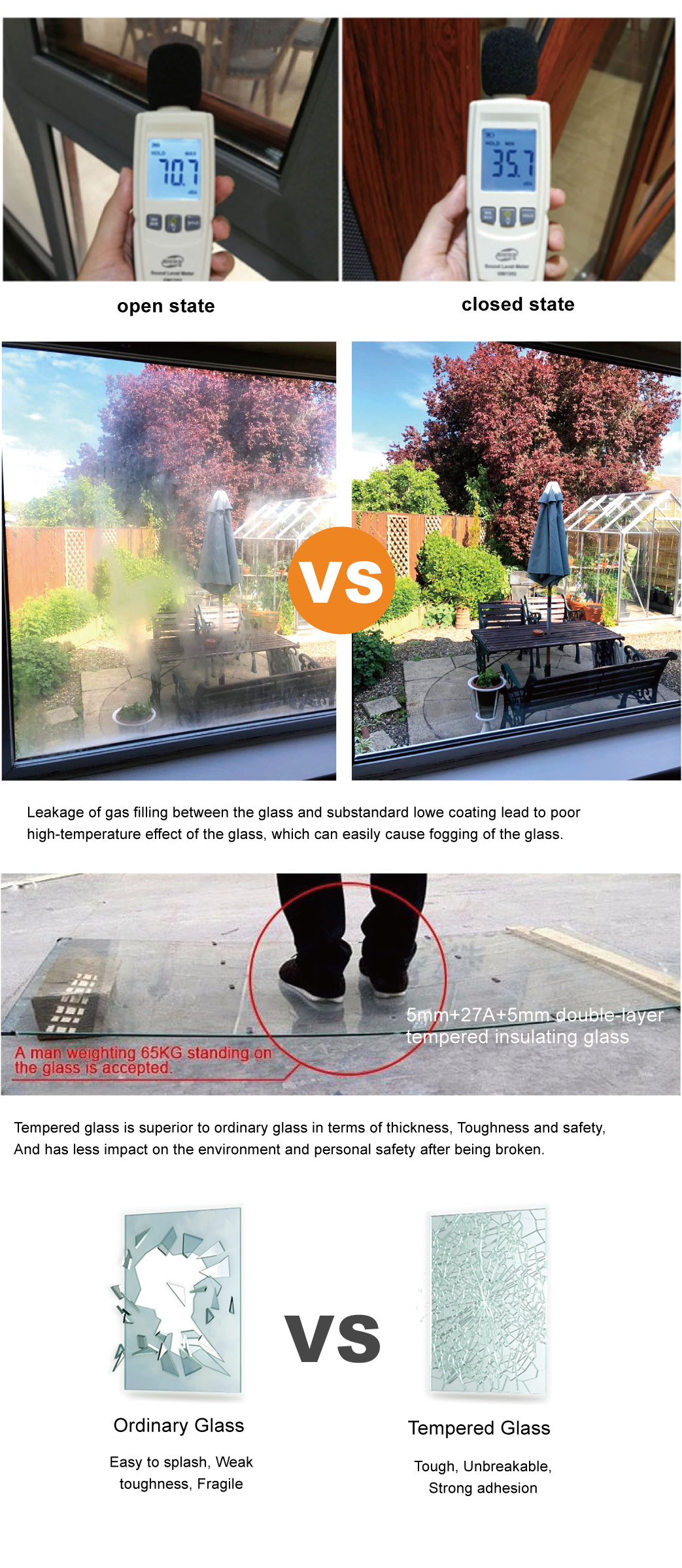 Noise Reduction Glass