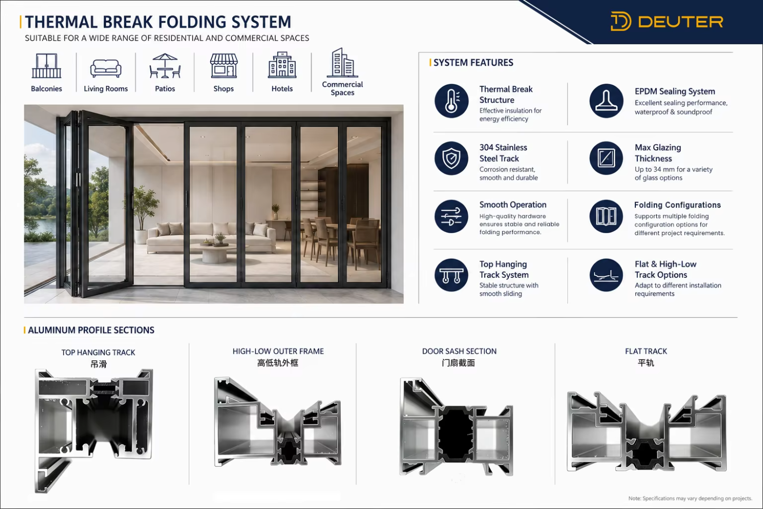 Panoramic Waterproof Aluminum Folding Glass Doors Details