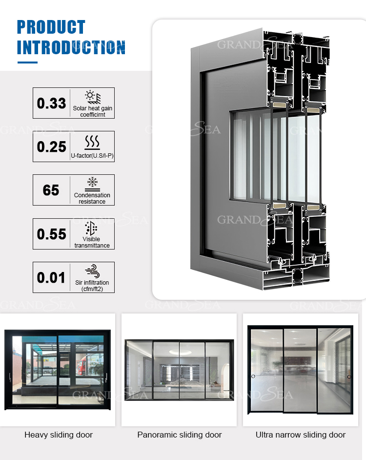 Sliding Door Feature View 3