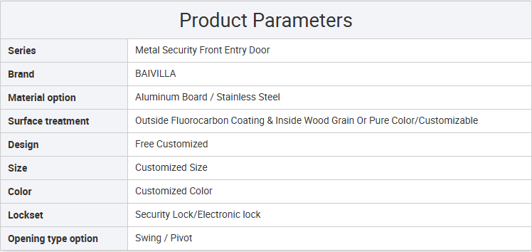 Product Detail 2