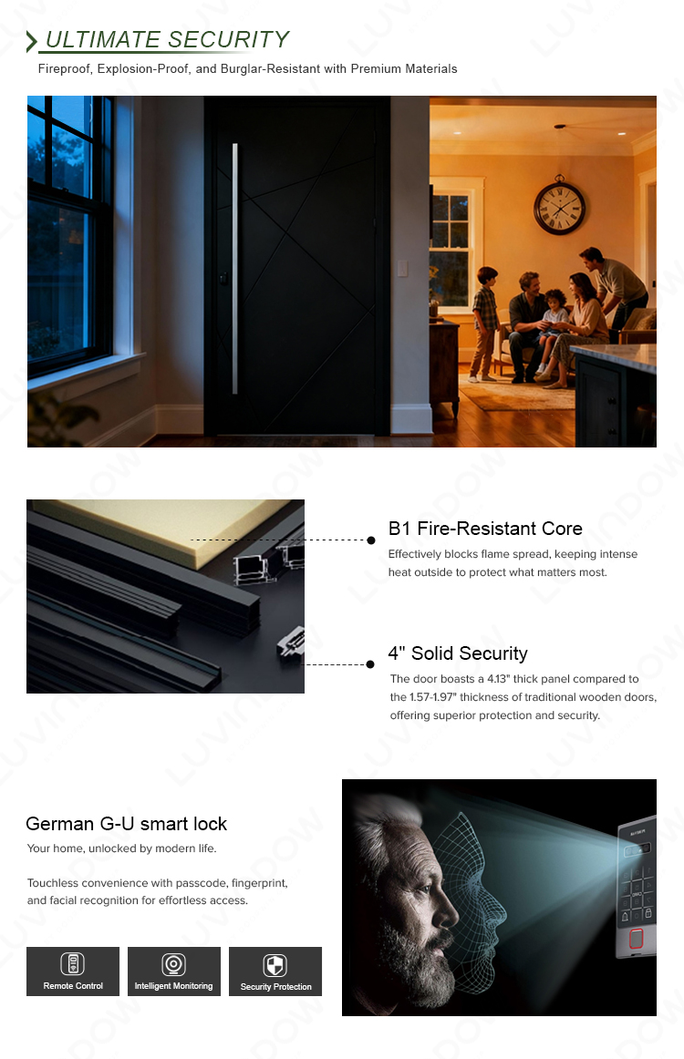 Entry Door Showcase 6
