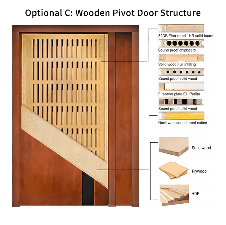 Door Design 7