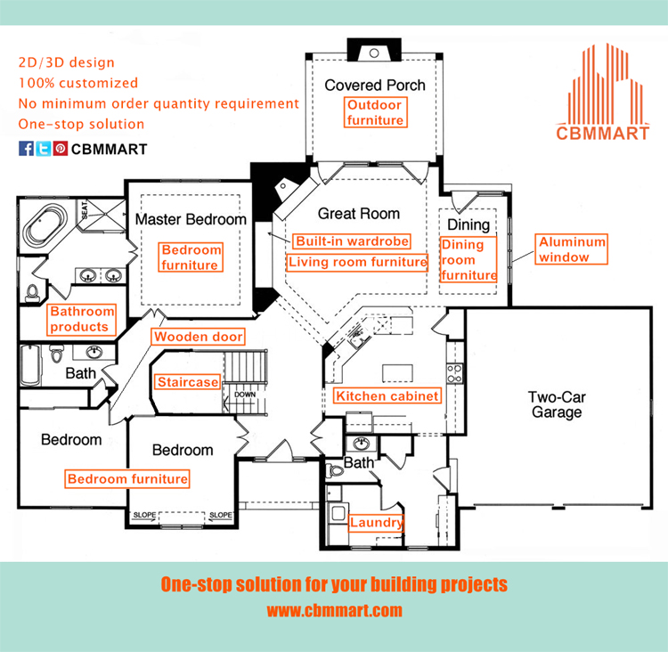 Workmanship Overview