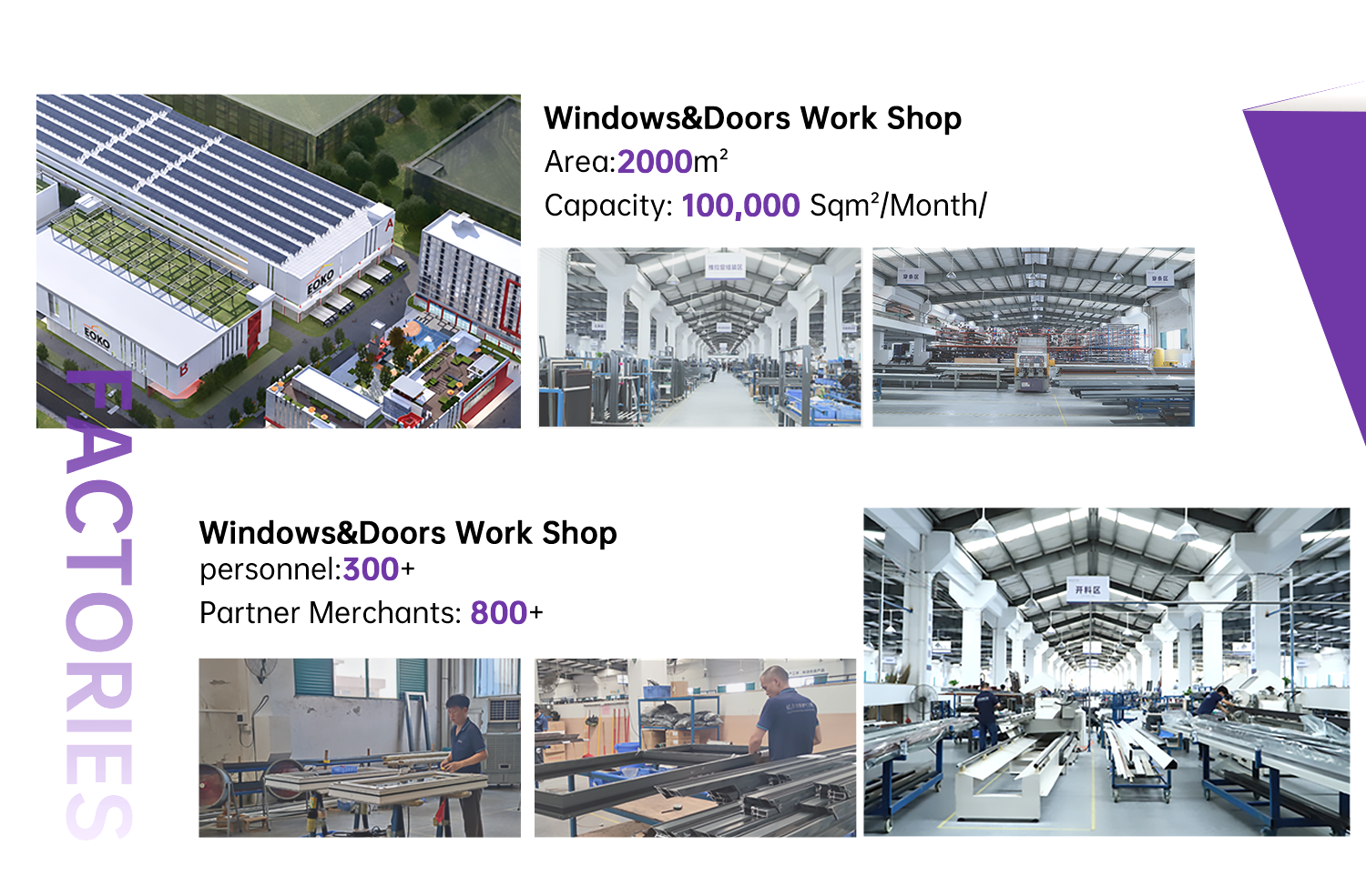 Window Classification Details