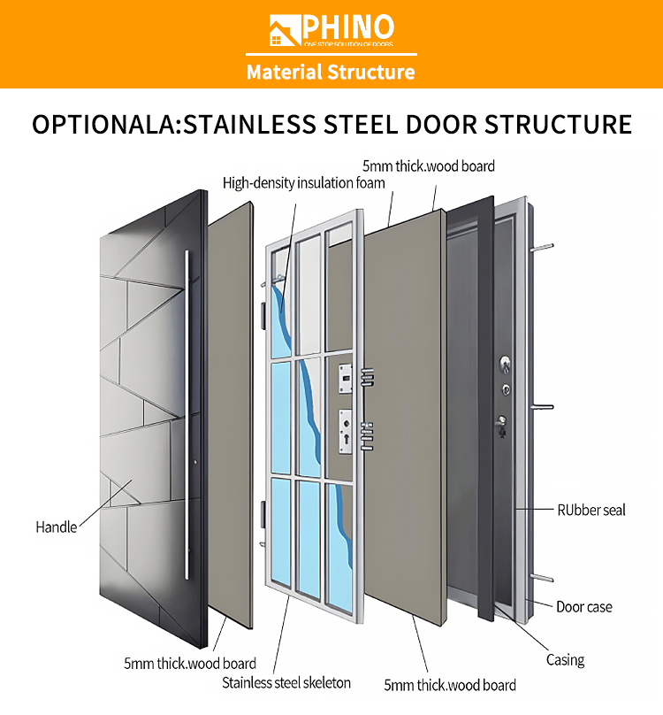 Door Design 5