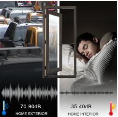 Superior Sound Insulation