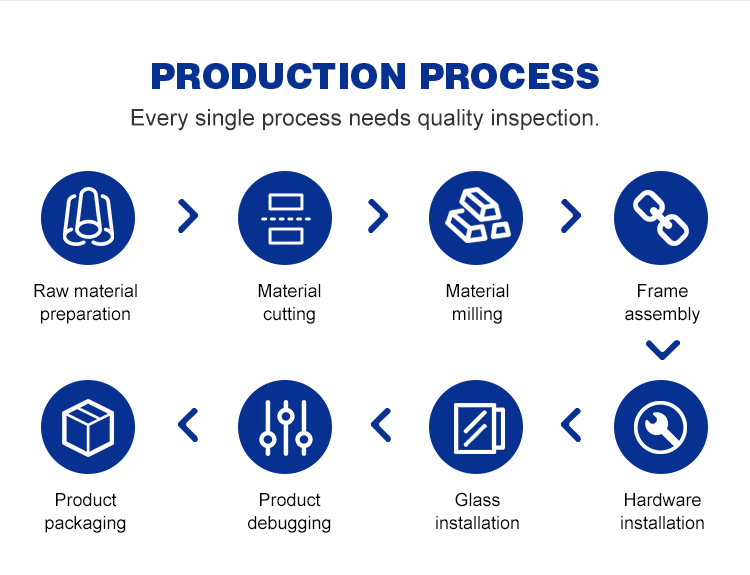 Product Details 7