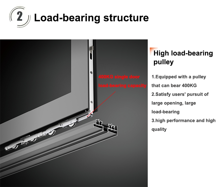 Product Detail 3