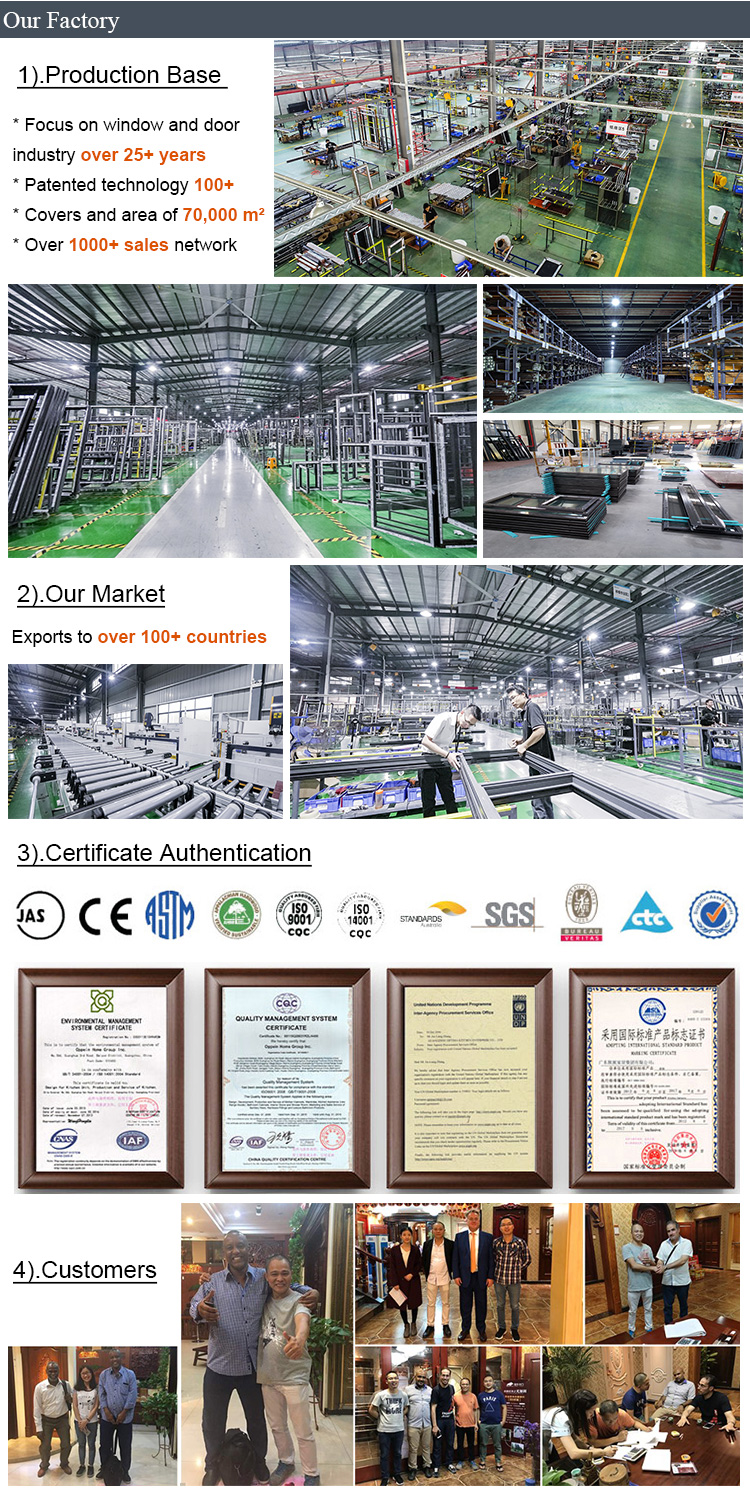 Company Information Details
