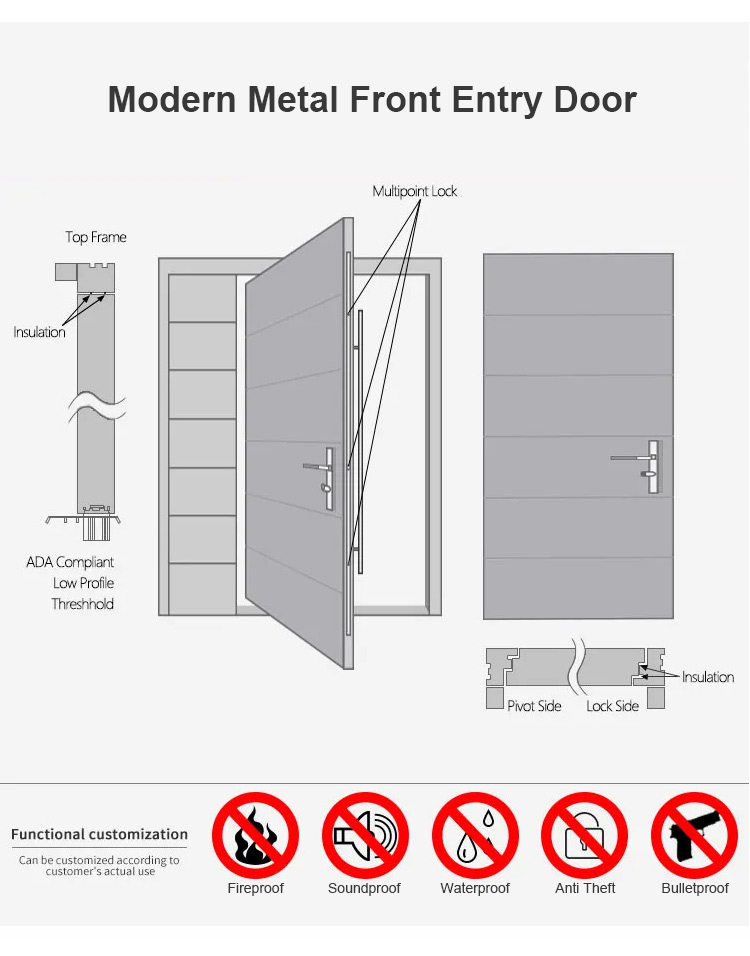 Product Detail 1