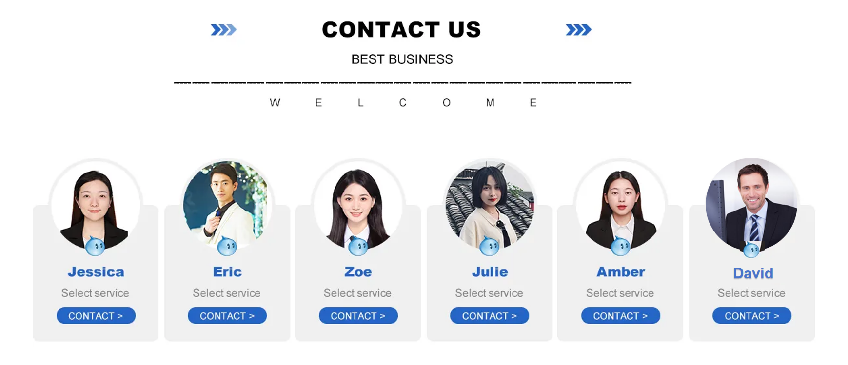 Contact Information Banner