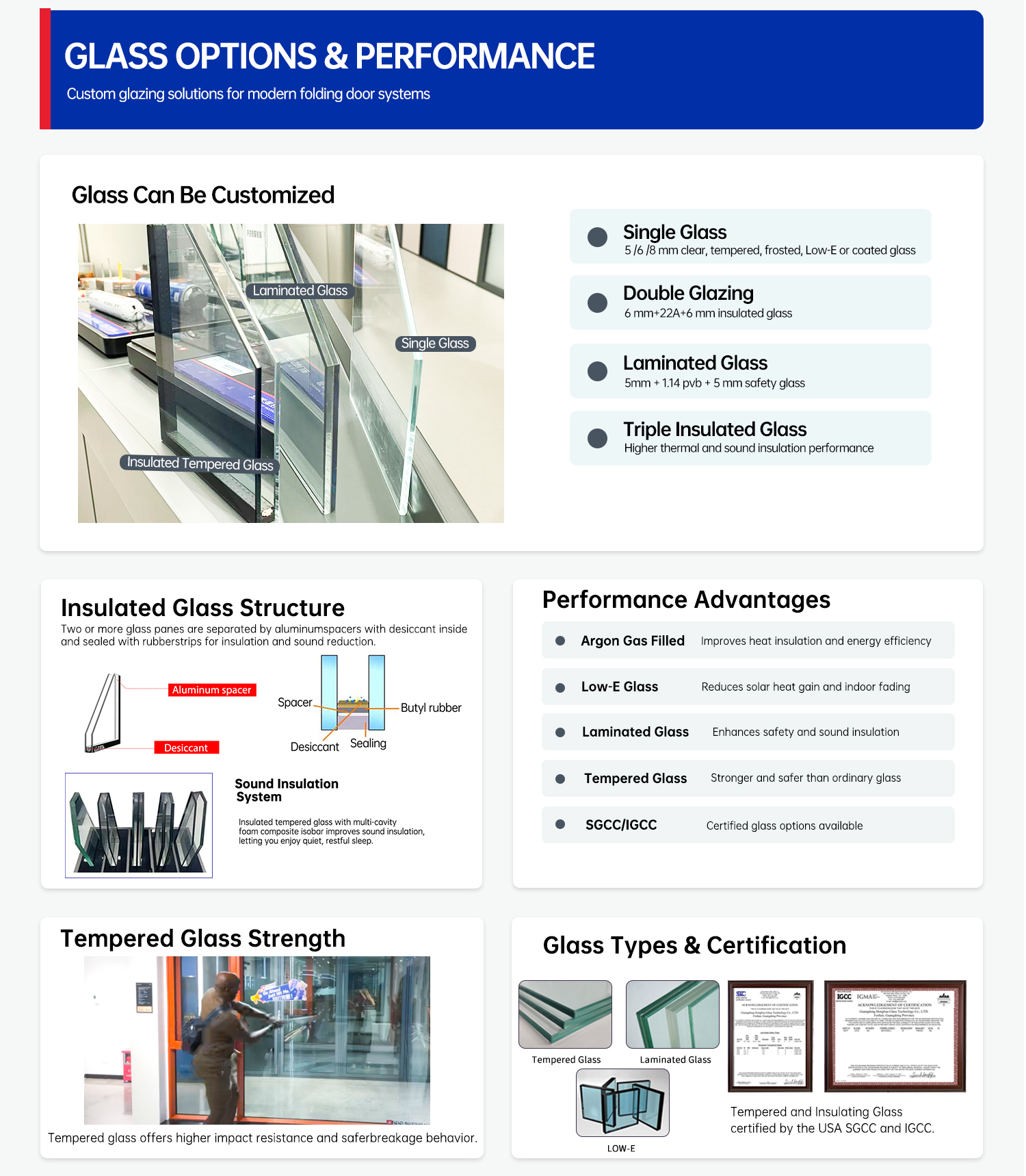 Aluminum Folding Door Detail 8