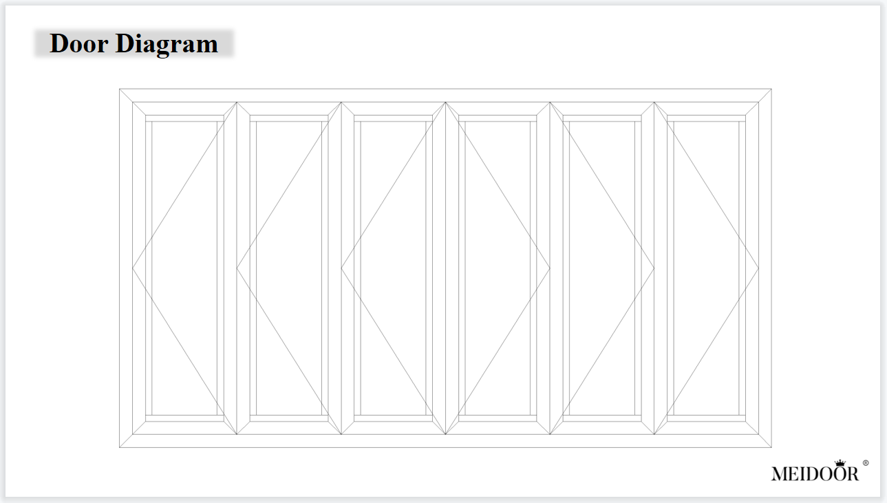 Product Specification 1