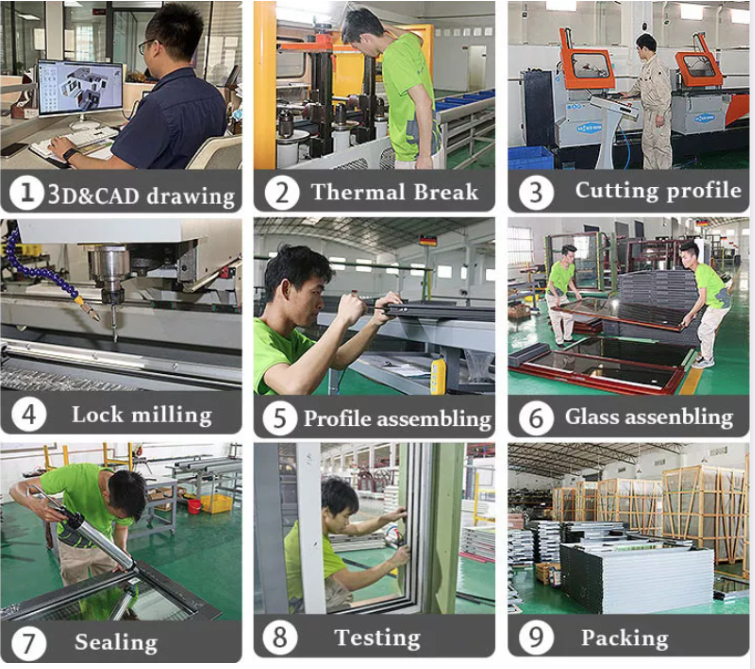 Product Process 1