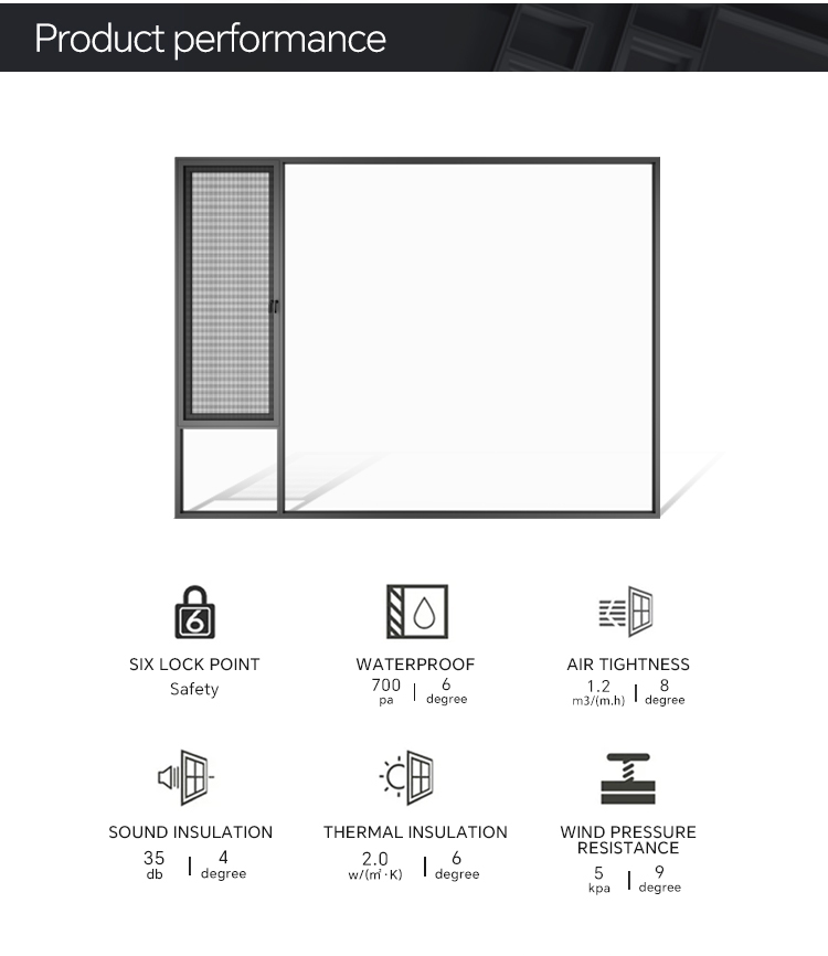 Product Overview 2