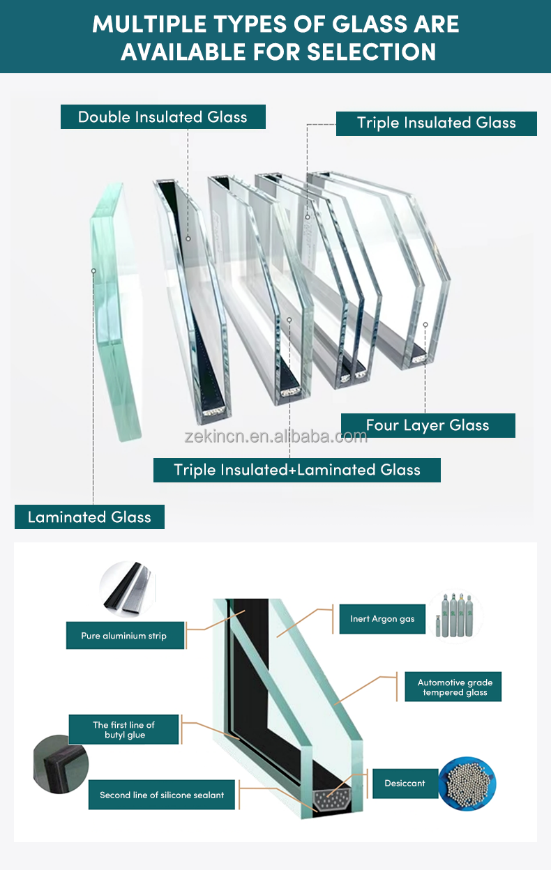 ZEKIN Product Display 6