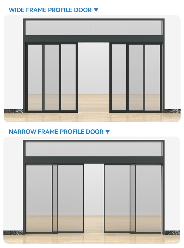 RETO Automatic Sliding Aluminum Alloy Framed Door Complete Set | Electric Commercial Entrance for Shopping Mall Shop Office