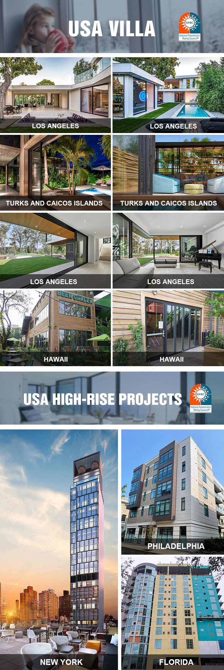 Project Showcase