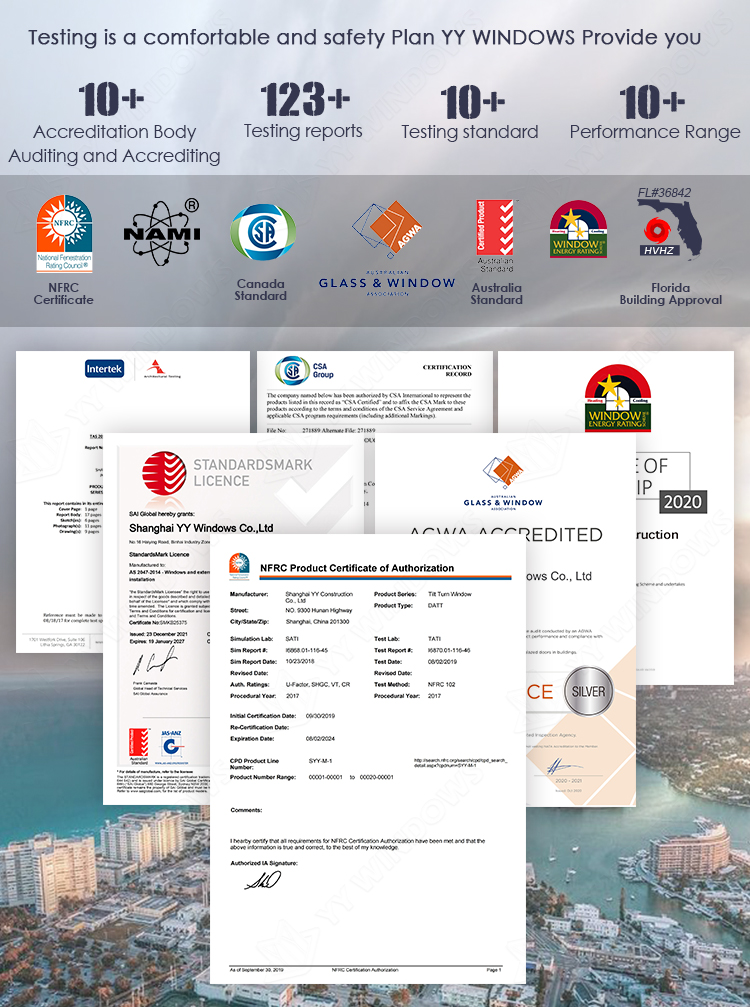 Certificates