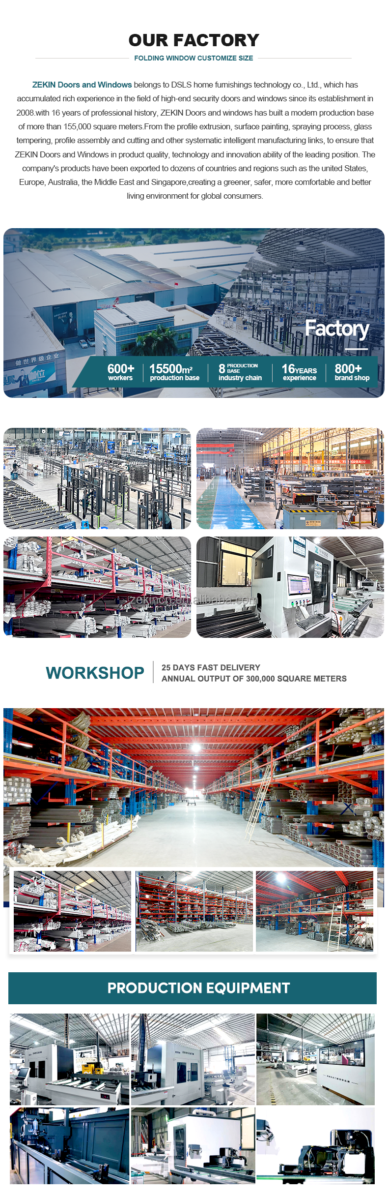 Company Overview 1