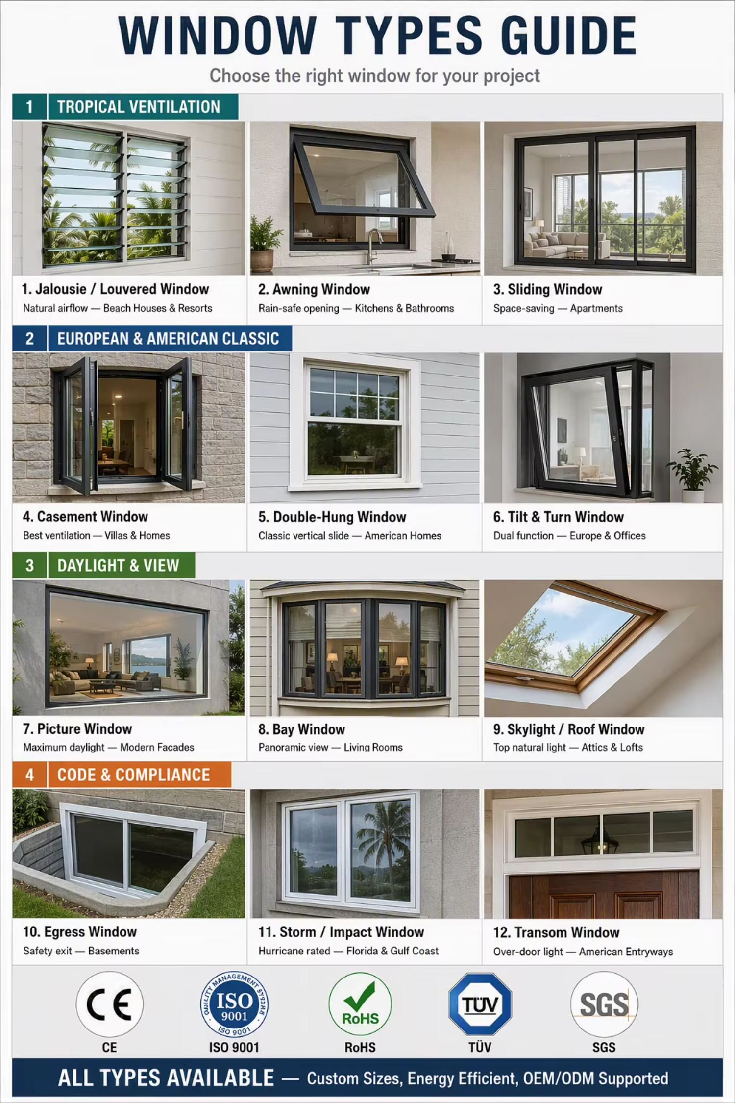 2026 Luxury Modern Aluminum Sliding Window CE NFRC AS2047 UL Certified 6063-T5 OEM ODM Thermal Break Exterior Soundproof Villa