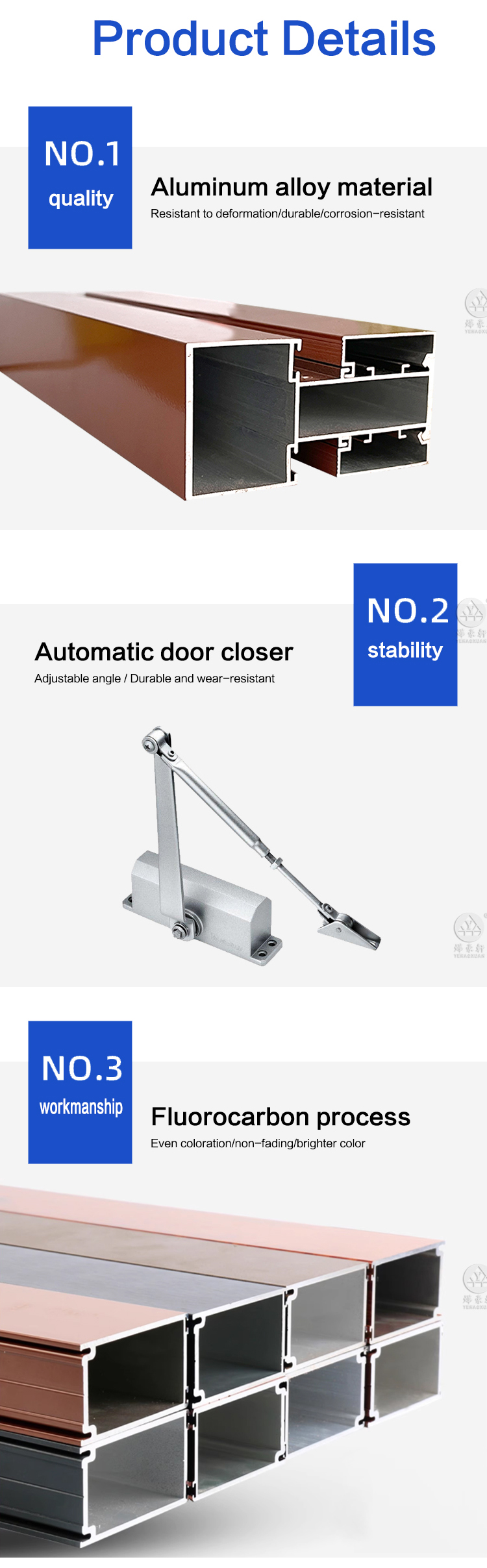 55 Series Commercial Door View 3