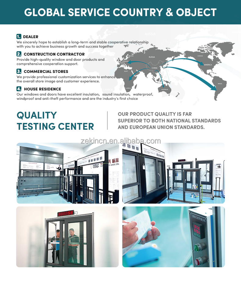 ZEKIN Product Display 10
