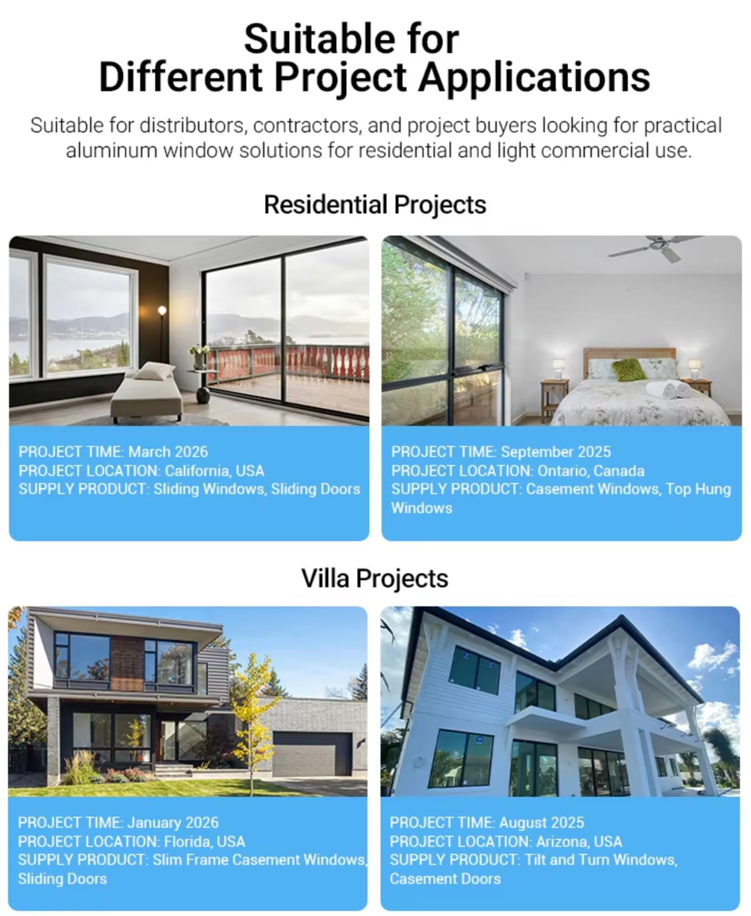 Project Applications