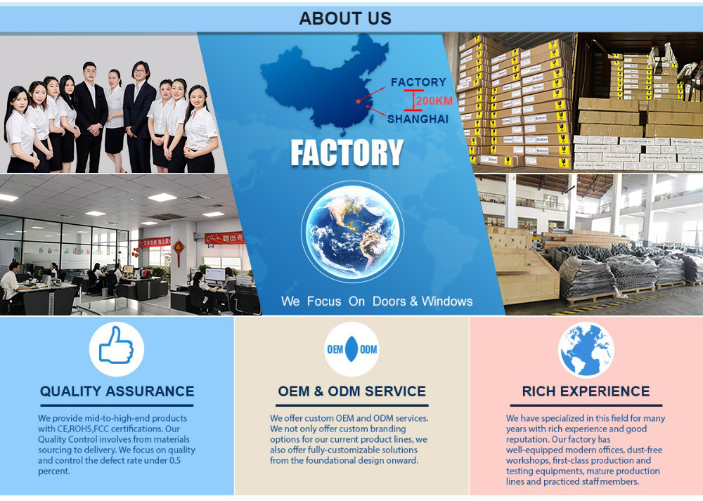 Company Information Image