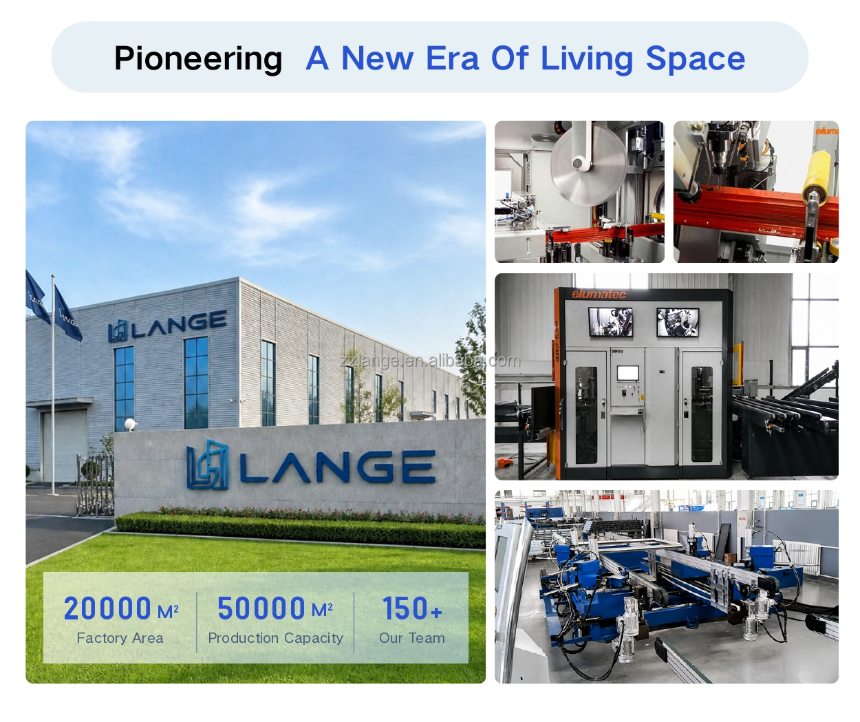 Company Profile Factory