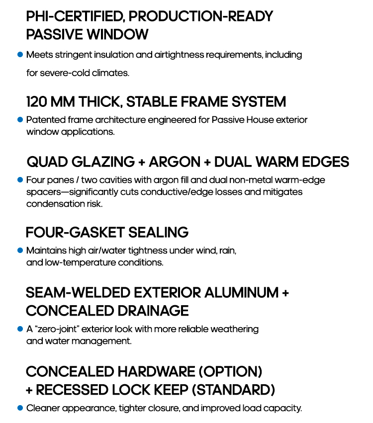 Sayyas Windows P120 Modern PHI Certified Energy Efficient Alu-Wood Composite Soundproof Heat Insulation Windows Kitchen Bathroom